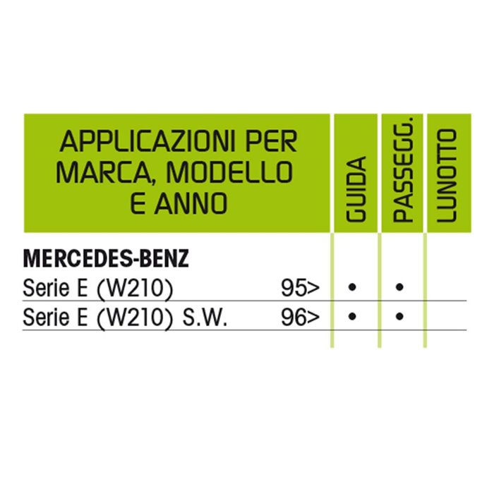 Spazzola tergicristallo Tergiplus Mercedes 64 cm