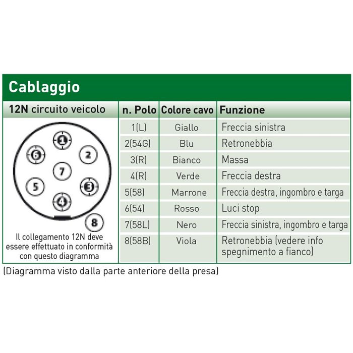 Presa 7 poli 12N in plastica con spegni retronebbia