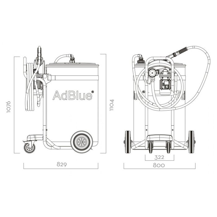 Flipper carrello rifornimento AdBlue