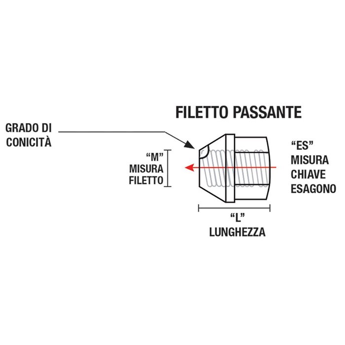 Serie 4 dadi antifurto per ruote mod. X4