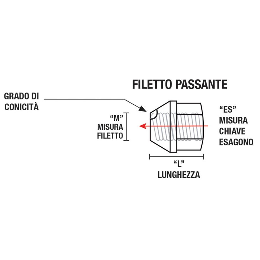 Serie 4 dadi antifurto per ruote mod. X6