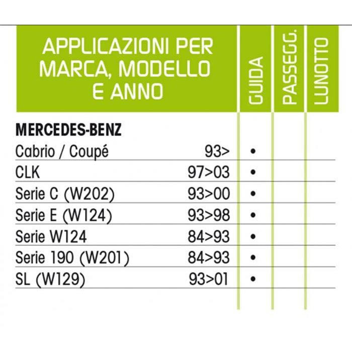 Spazzola tergicristallo Tergiplus Mercedes 60 cm