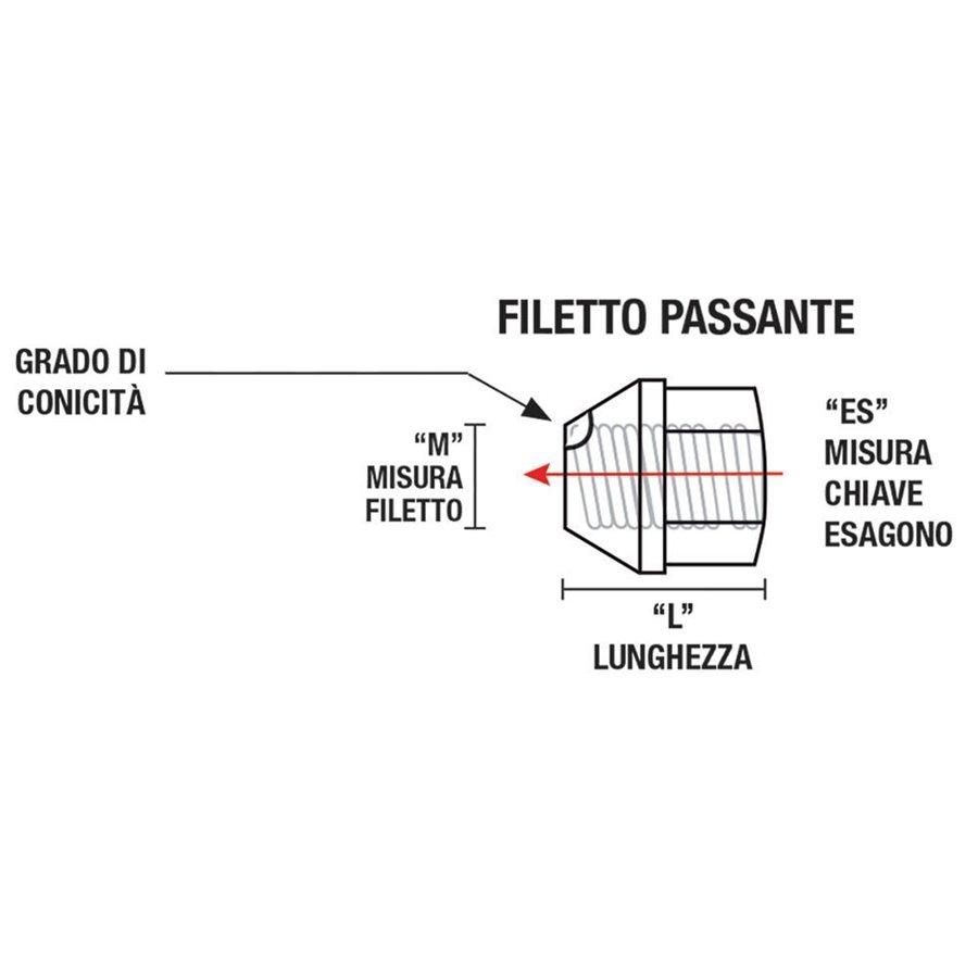 Serie 4 dadi antifurto per ruote mod. X4