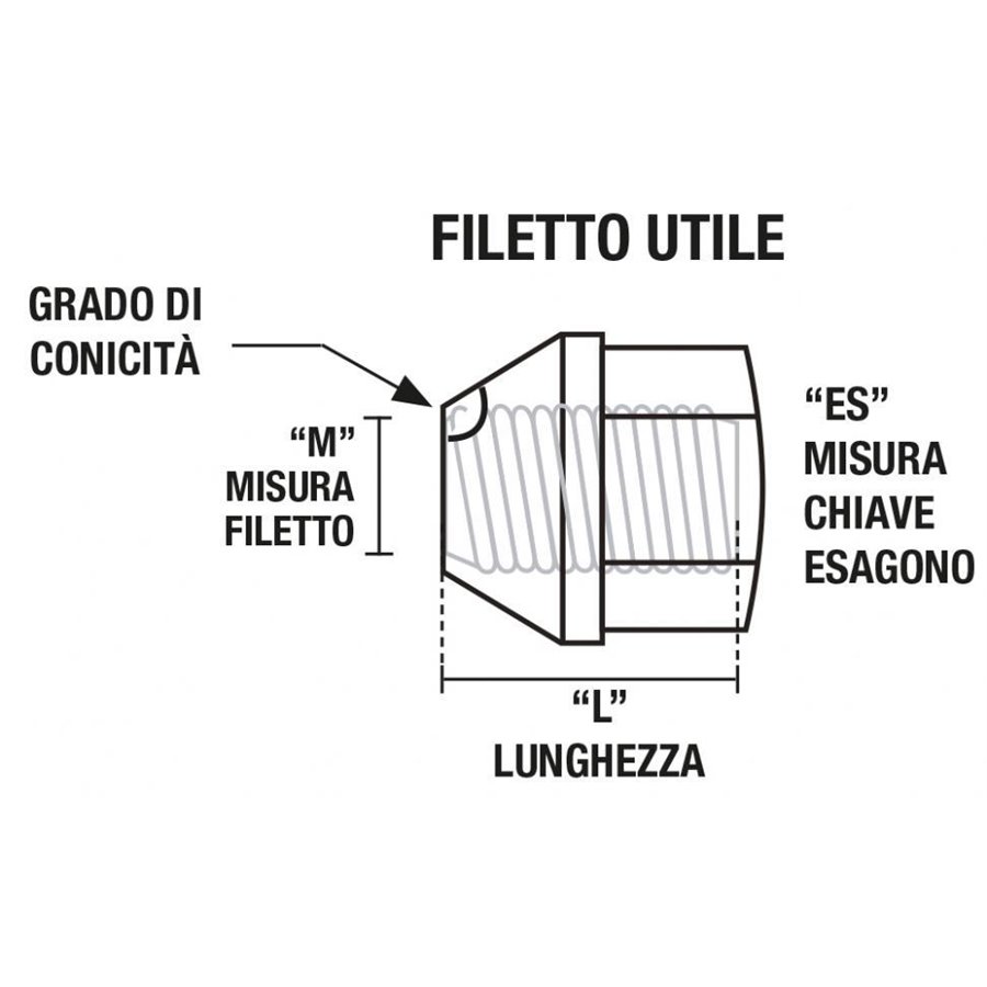 Serie 4 dadi antifurto per ruote mod. XF