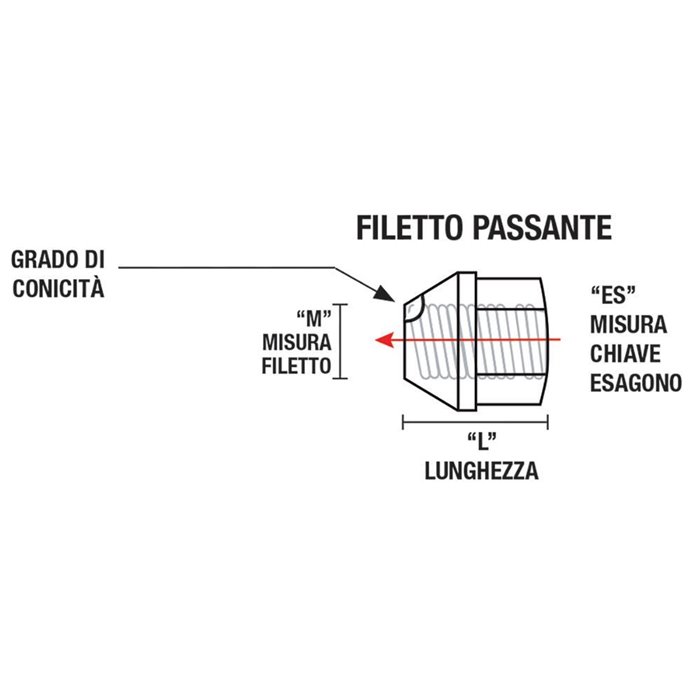 Serie 4 dadi antifurto per ruote mod. X3