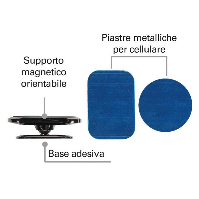 Supporto magnetico per cellulare orientabile