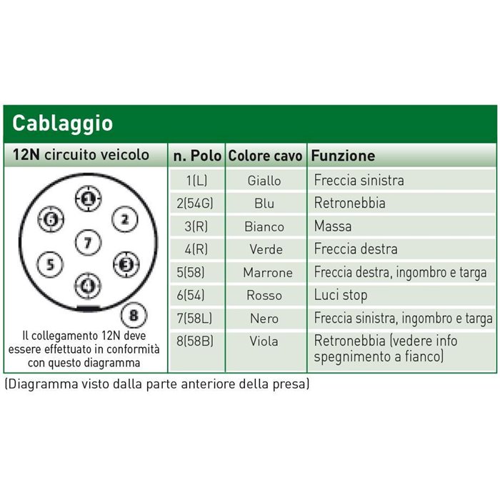 Presa volante 7 poli 12N in plastica