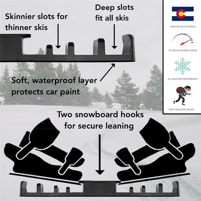 Protezione magnetica auto per sci e snowboard